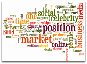 Marketing Position