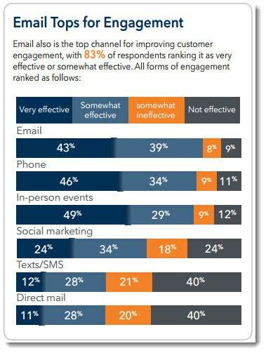 2014 Cox Business Barometer